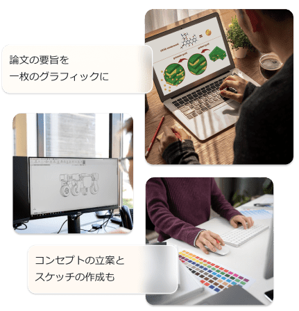 グラフィカルアブストラクト